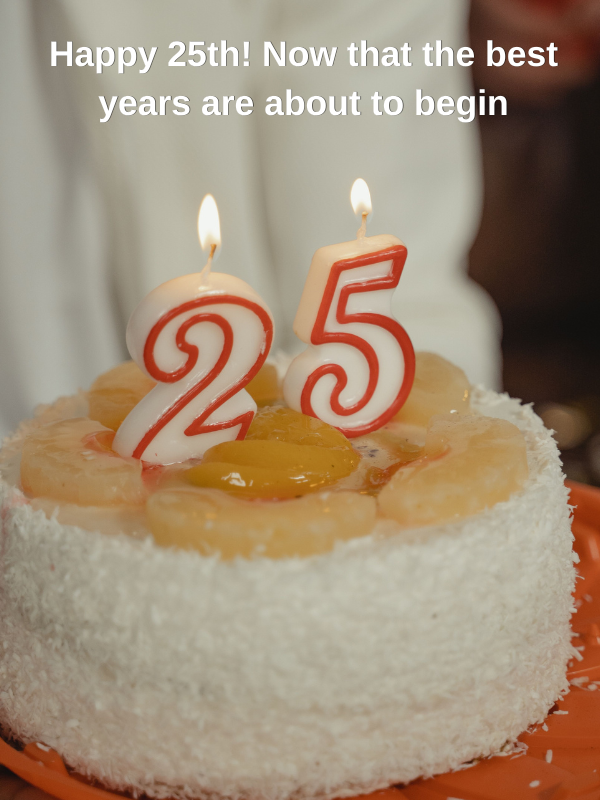 Milestone Age Wishes Image